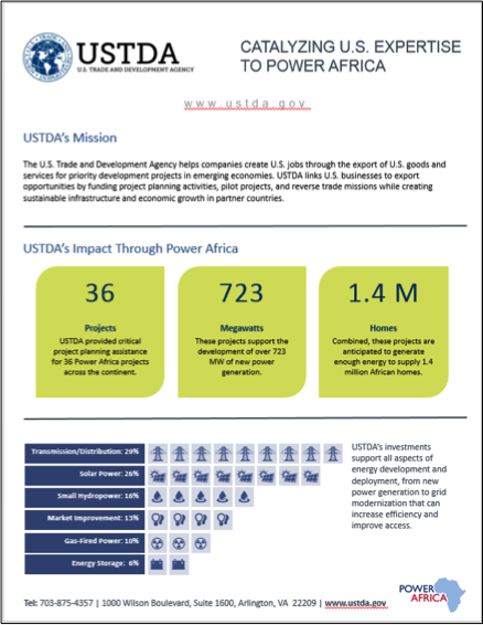 image of USTDA "Catalyzing US Expertise to Power Africa" infographic
