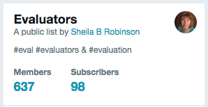 evaluators on twitter list & number of subscribers
