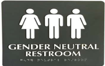 Gender neutral restroom sign