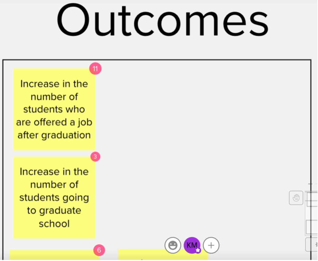 image of "outcomes" page on Mural and virtual sticky notes with "increase the number of students who are offered a job after graduation" and "increase in the number of students going to graduate school"