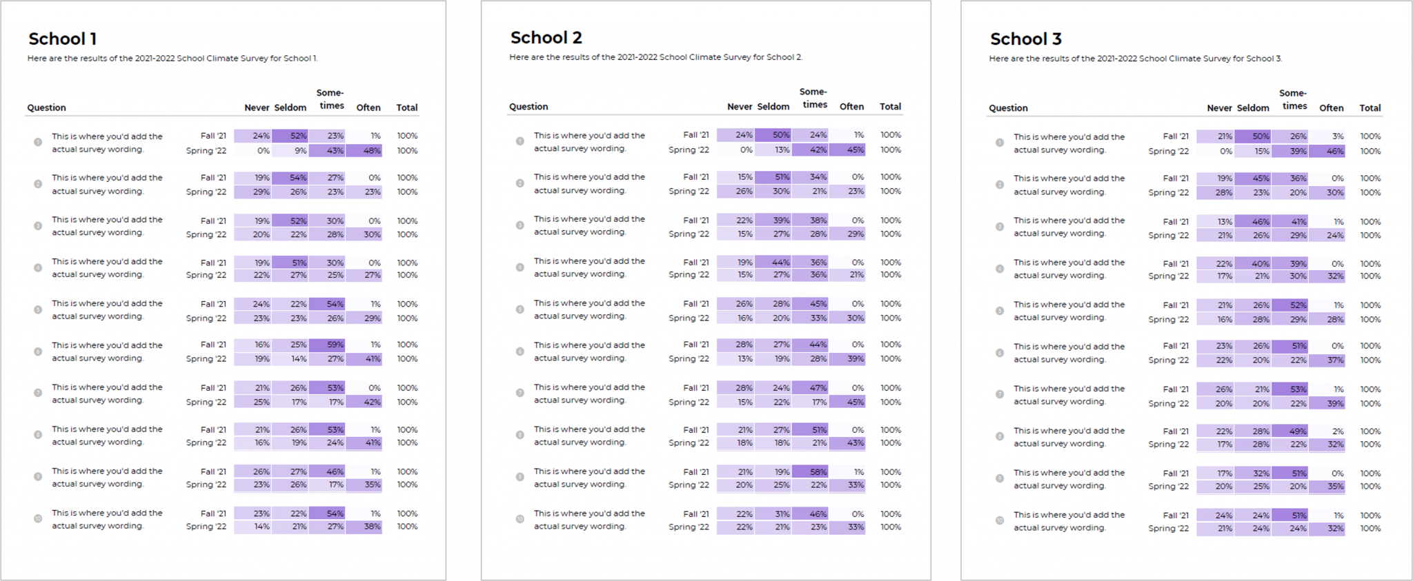 Happy Pi(e) Day! Let’s Revamp A Page Of Pie Charts By Ann K. Emery – Aea365