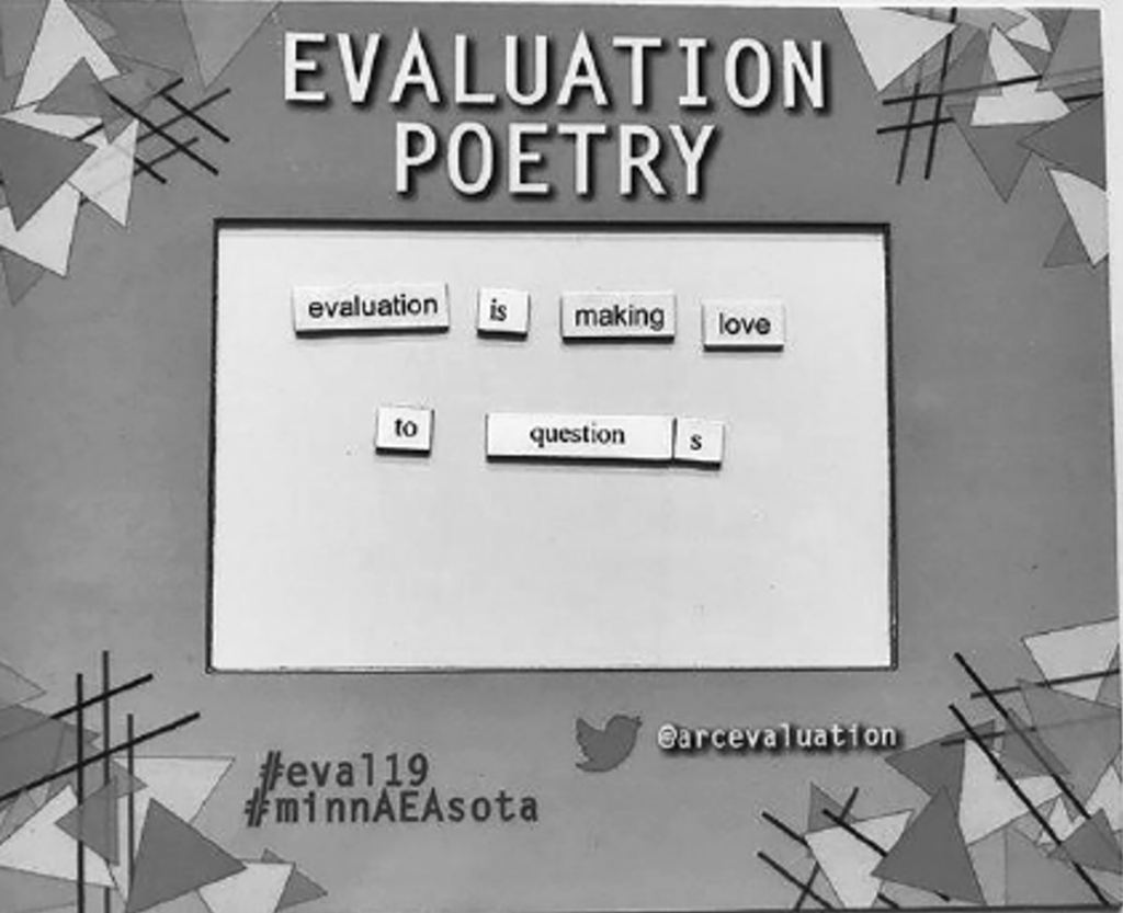 A poem from Evaluation 2019 stating evaluation is making love to questions.