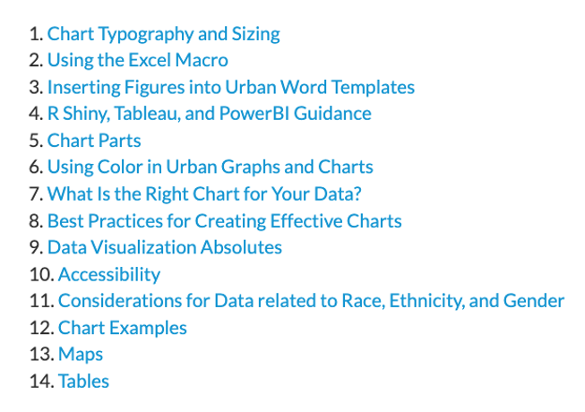 Table of contents: 
1. Chart Typography and Sizing
2. Using the Excel Macro
3. Inserting Figures into Urban Word Templates
4. R Shiny, Tableau, and PowerBI Guidance
5. Chart Parts
6. Using Color in Urban Graphs and Charts
7. What Is the Right Chart for Your Data?
8. Best Practices for Creating Effective Charts
9. Data Visualization Absolutes
10. Accessibility
11. Considerations for Data related to Race, Ethnicity, and Gender
12. Chart Examples
13. Maps
14. Tables